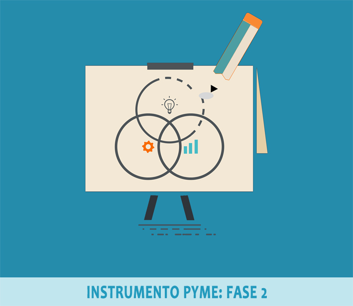 Instrumento PYME fase 2 novedades