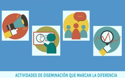 Especial impacto (II): 6 acciones de diseminación innovadoras para proyectos H2020