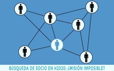 La búsqueda de socios para un proyecto H2020: ¿misión imposible?