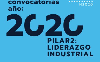 Últimas convocatorias H2020 del Pilar 2: Liderazgo Industrial