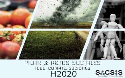 Últimas convocatorias H2020 Pilar 3: Retos sociales -food, climate, societies-