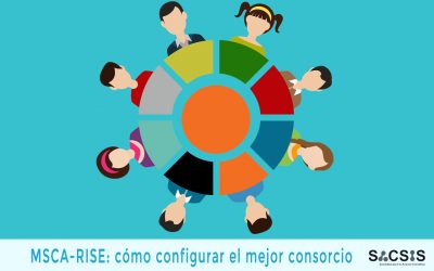 MSCA-RISE: cómo configurar el mejor consorcio