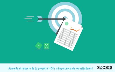 Aumenta el impacto de tu proyecto I+D+I: la importancia de los estándares (I)