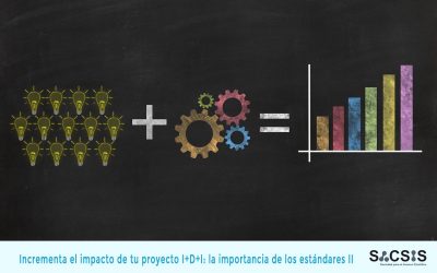 Incrementa el impacto de tu proyecto I+D+I: la importancia de los estándares (II)