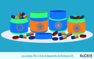 Los niveles TRL (4 al 9) en el sector de desarrollo de fármacos (II)