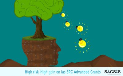 ¿Qué significan los conceptos high-risk/high-gain en las ERC Advanced Grants?