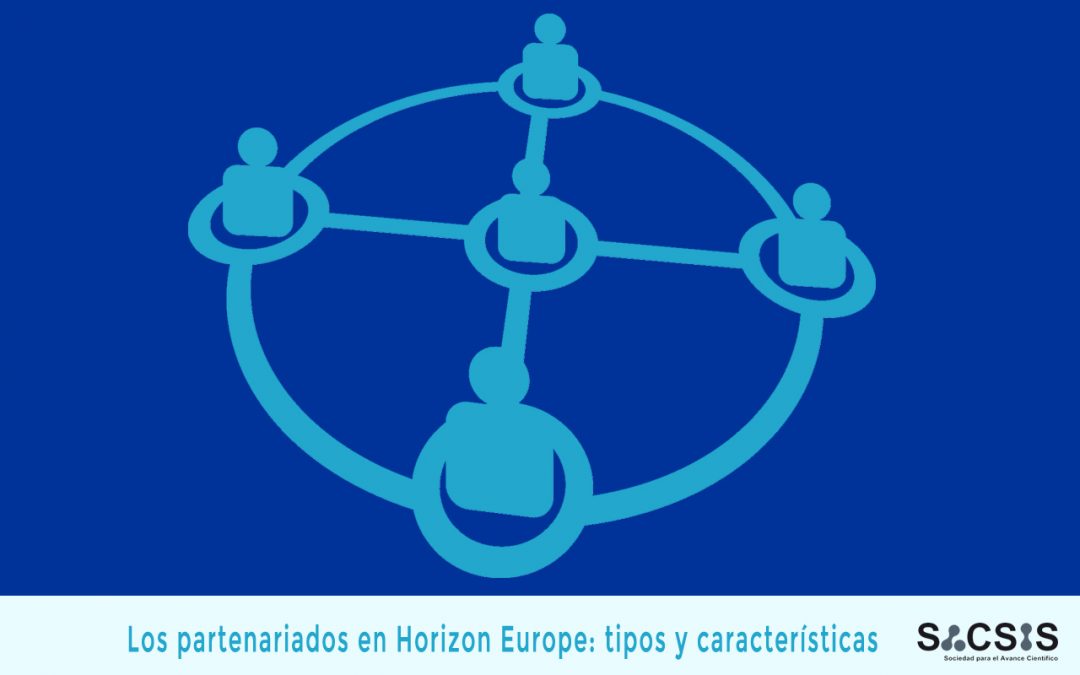 Los partenariados en Horizon Europe: tipos y características