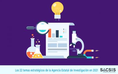 ¿Cuáles son los 22 temas estratégicos de la Agencia Estatal de Investigación en 2021?