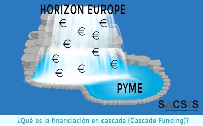 ¿Qué es la financiación en cascada (Cascade Funding)?