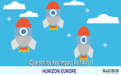 ¿Qué son los Key Impact Pathways en Horizon Europe?