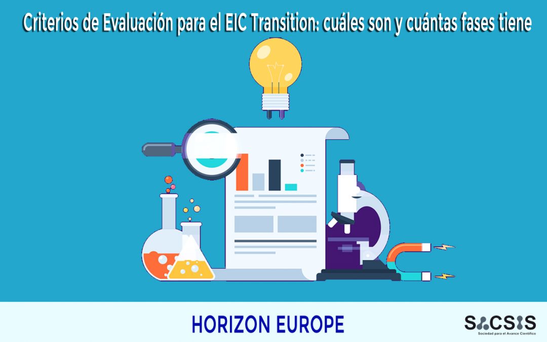 Criterios de Evaluación para el EIC Transition 2021: cuáles son y cuántas fases tiene
