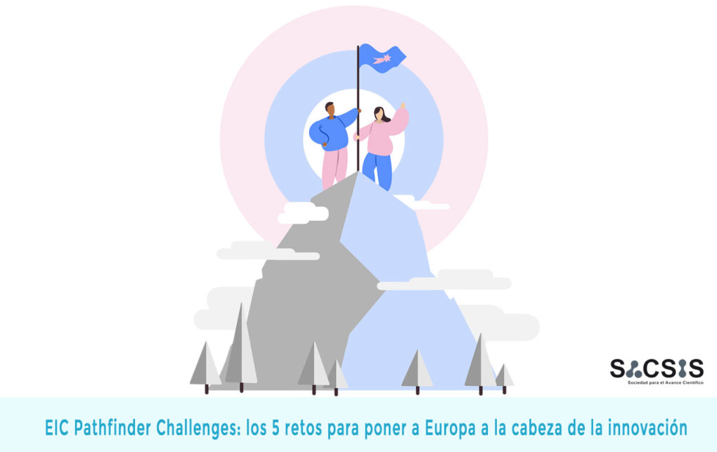 EIC Pathfinder Challenges los 5 retos para poner a Europa a la cabeza