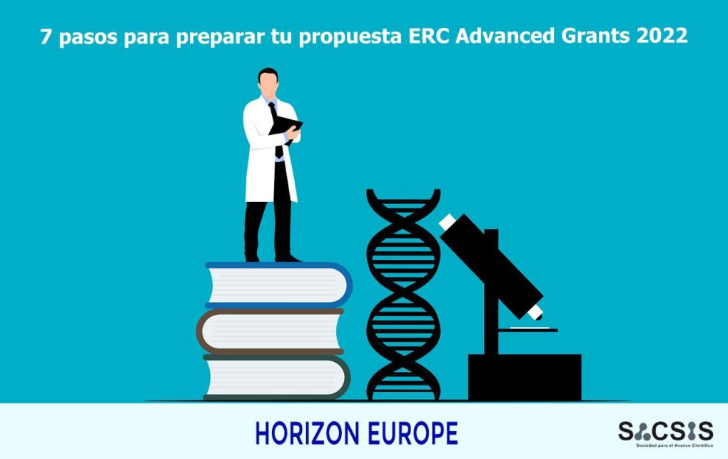 convocatoria ERC Advanced Grant 2022