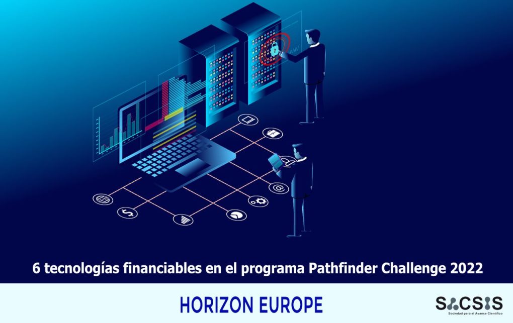 6 tecnologías financiables en el programa Pathfinder Challenge 2022