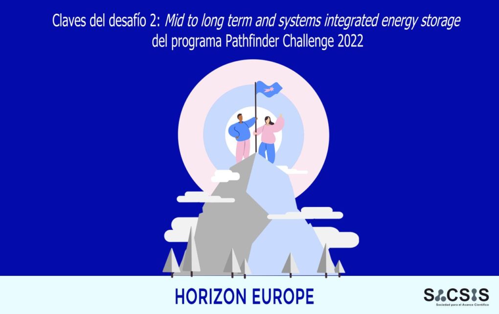 Claves del desafío 2: “Mid to long term and systems integrated energy storage” del programa Pathfinder Challenge 2022