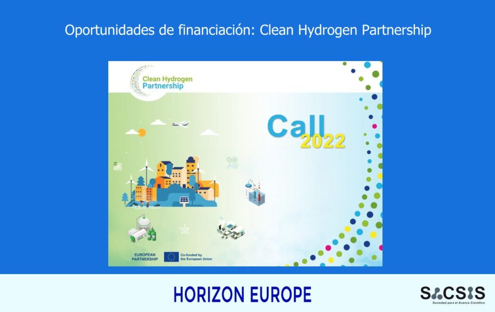 Oportunidades de financiación dentro del Clean Hydrogen Partnership