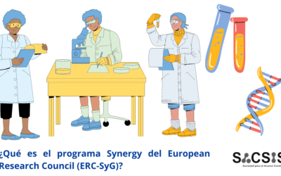 ¿Qué es el programa Synergy del European Research Council (ERC-SyG)?