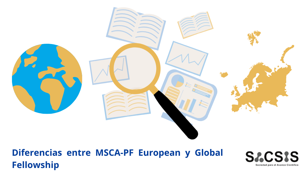 Diferencias entre MSCA FP European y Global