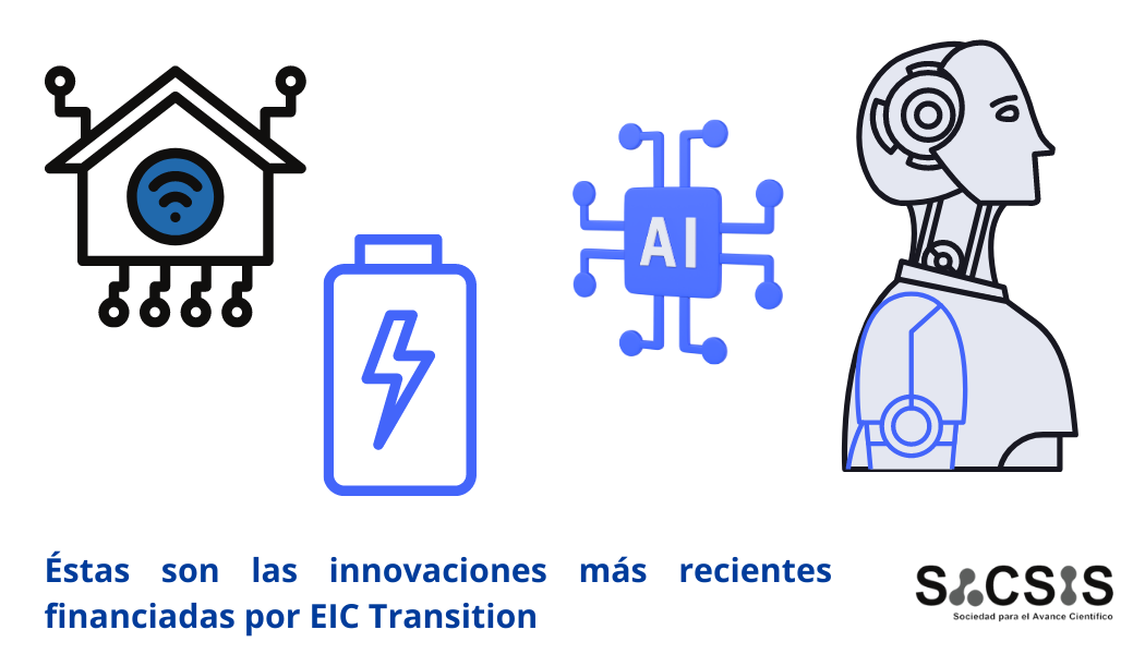 Éstas son las innovaciones más recientes financiadas por el programa EIC Transition