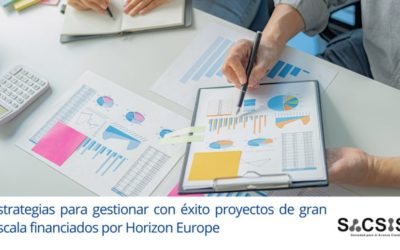 Estrategias para gestionar con éxito proyectos de gran escala financiados por Horizon Europe