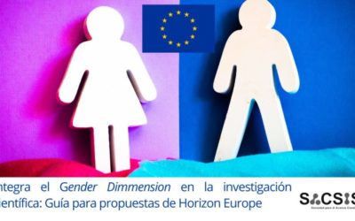 Integra el Gender Dimmension en la investigación científica: Guía para propuestas de Horizon Europe