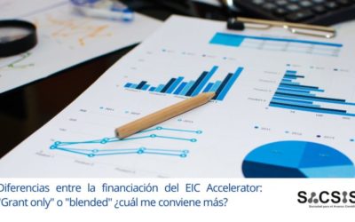 Diferencias entre la financiación del EIC Accelerator: «Grant only» o «blended» ¿cuál me conviene más?